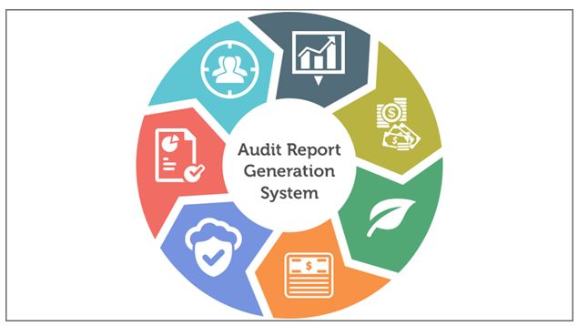 Audit-Report-Generation