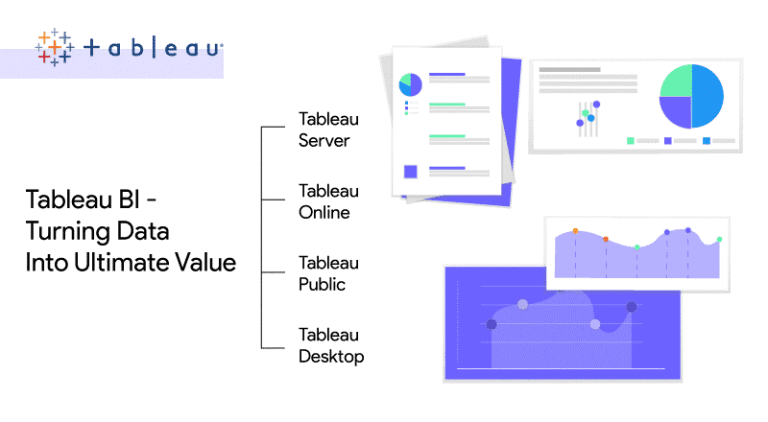 Tableau Services – Data Has A New Meaning