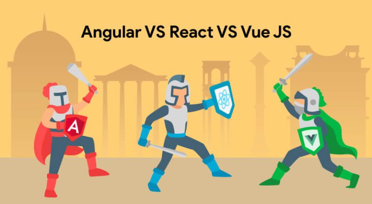 React vs Angular vs Vue