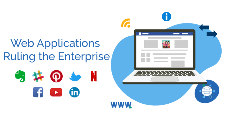 Progression of Web Applications