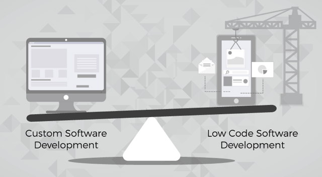 Low Code vs Custom Software Development