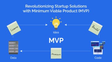 MVP for Startups