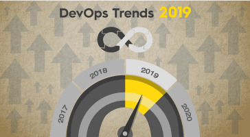 Devops Trends 2019 Feature ImageQ