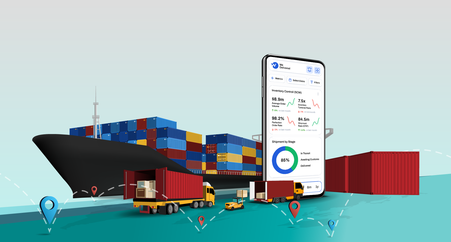 warehouse fleet erp system