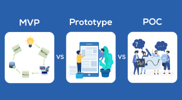 MVP-vs-Prototype-vs-POC-Feature-Image