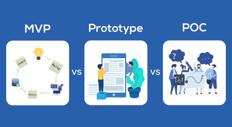 MVP-vs-Prototype-vs-POC