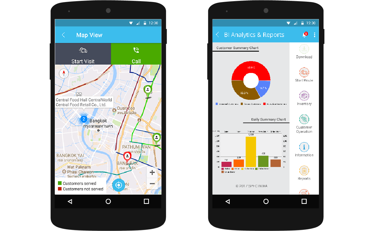 ZooM – Mobile Sales Force -slide-3