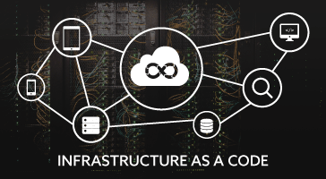 Infrastructure As A Code Feature Image