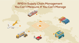 RFID In Supply Chain Management: Implement Intelligence At The Next Level(blog image)