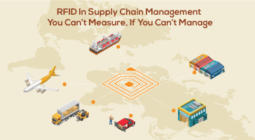 rfid supply chain management case study