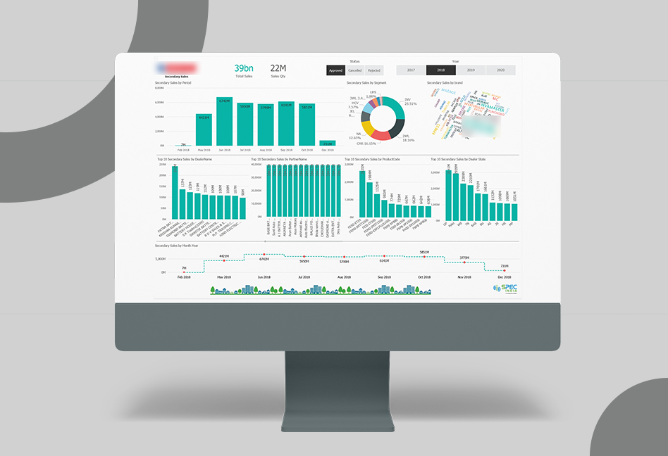 Power BI Dashboard for Battery Manufacturing