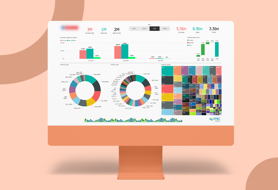 Power BI Dashboard & Analytics for Battery Manufacturer