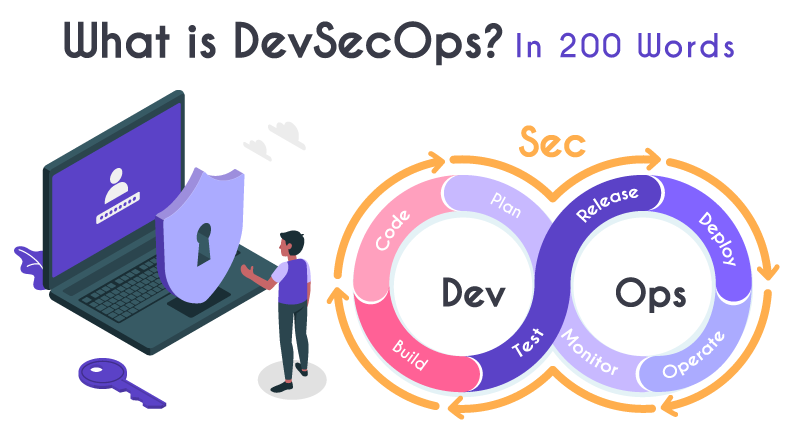 DevSecOps