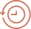 Delayed Payroll Execution