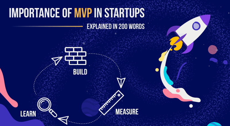 Importance_of_MVP_in_Startups