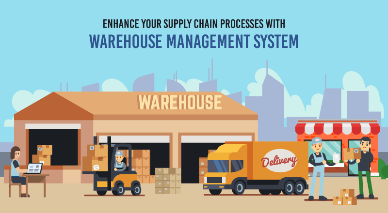 Warehouse Management System