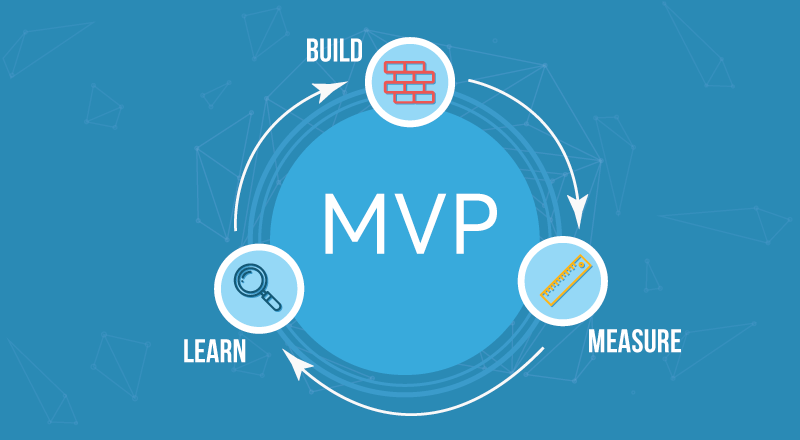 MVP_Development_Chart