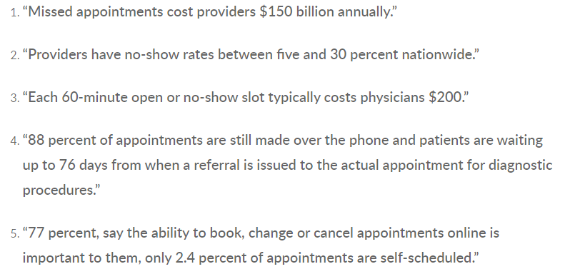 Stats-for Rise-Of-On-Demand-Healthcare