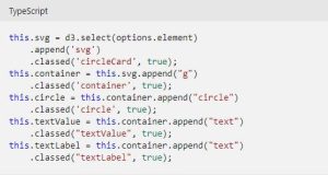 Power BI Visuals: Enhance Your Data Insights with Charts, Tables, & More