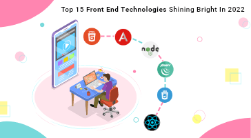Feature-Image-For-Front-End-Technologies
