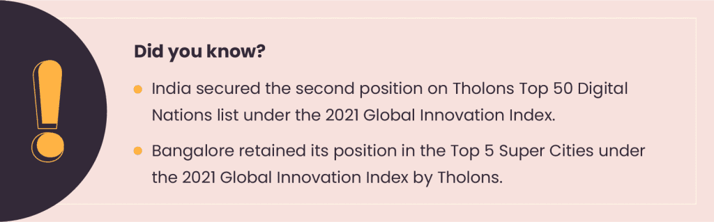 Tholons-Global-Innovation-Index