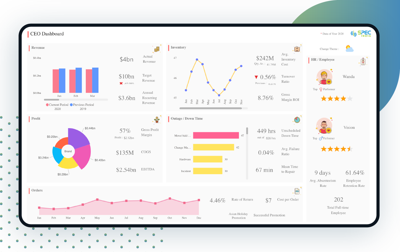 Banner-CEO-Dashboard