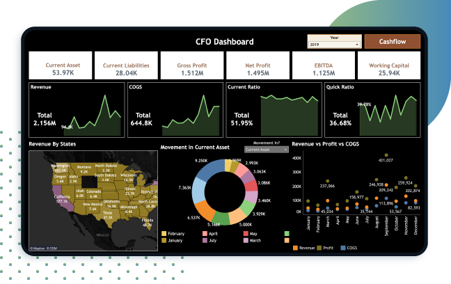 Banner-CFO-Dashboard