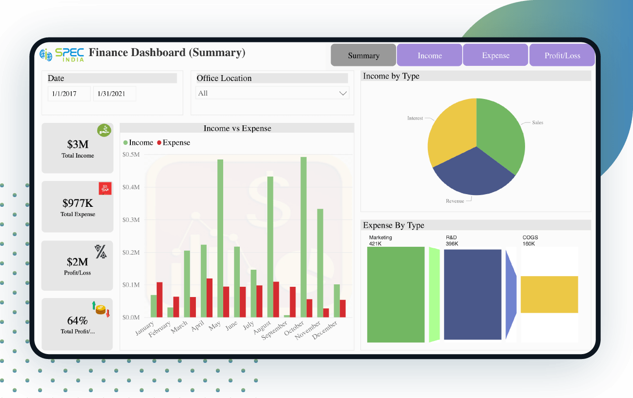 Banner-Financial-Analytics-Dashboard