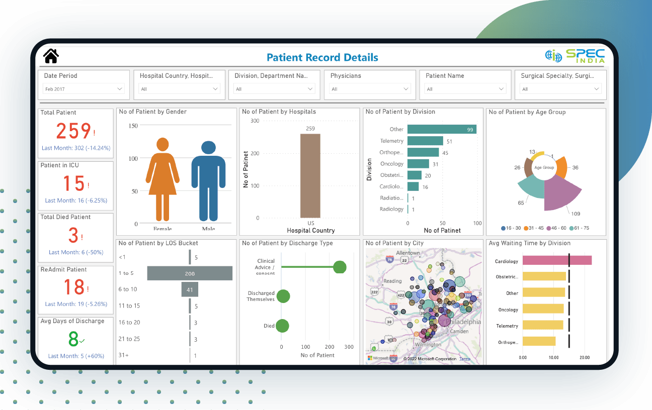 Banner-Patient-Management-Analytics-Dashboard-for-Hospitals