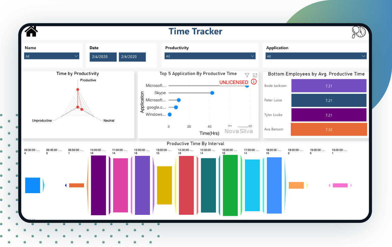 Banner-Time-Tracking-Dashboard