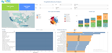 Hospitality-Analysis-Dashboard