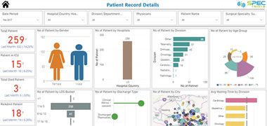 Patient-Management-Dashboard