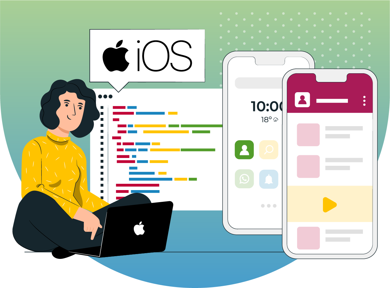Banner-iOS-Application-Development