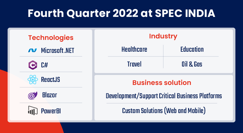 Newsletter Q4-specindia