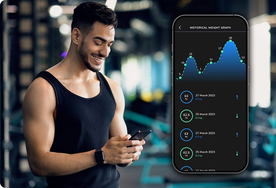 Fitness App Development - Result