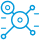 Social media integration
