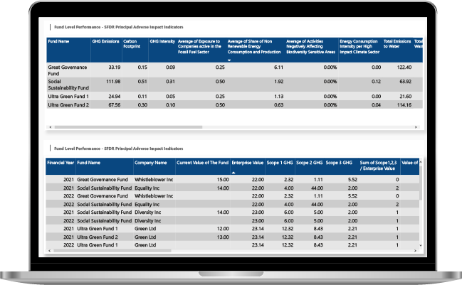 Ireland-analytics-slide5