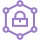 API Authentication Complexity