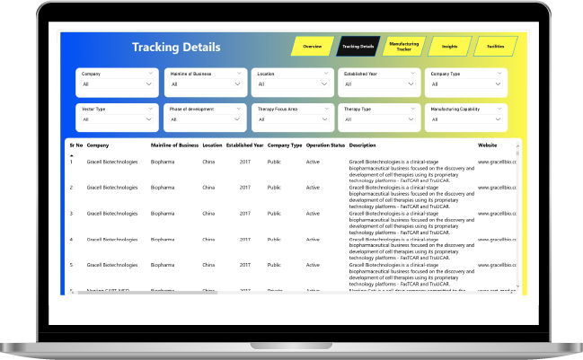 biopharma-app- screen 2