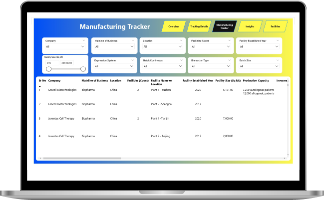 biopharma-app- screen 3