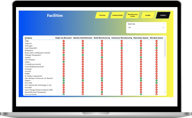 biopharma-app- screen 5