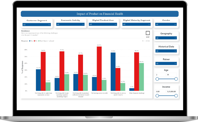 dma-cs-screen 1