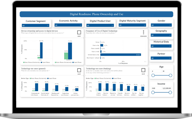 dma-cs-screen 5