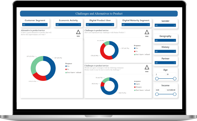 dma-cs-screen 6