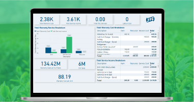 visualization-portal-feature