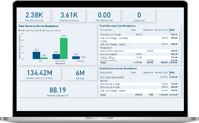 visualization- portal-screen 1