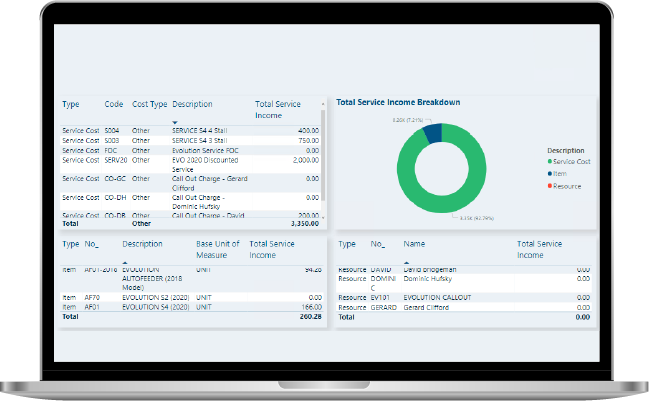 visualization- portal-screen 2