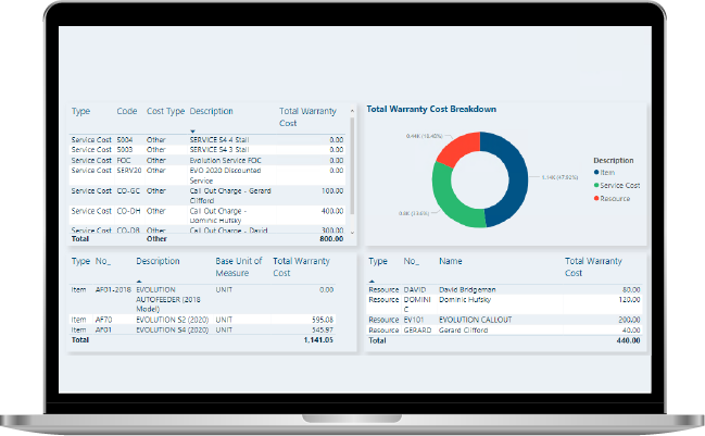 visualization- portal-screen 3