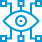 Program Sustainability Monitoring