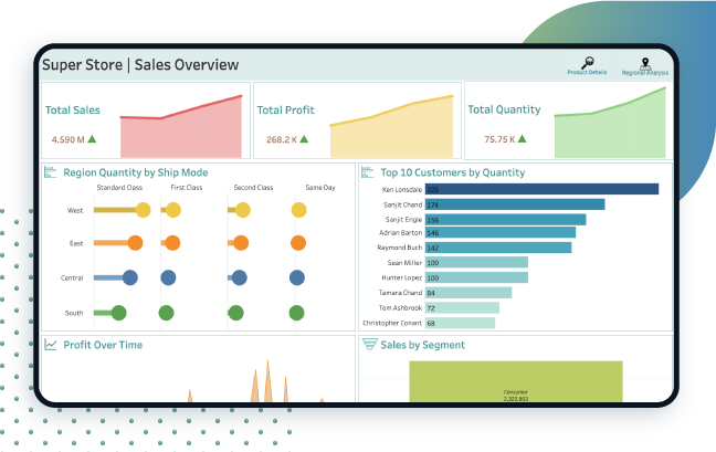 Superstore Dashboard